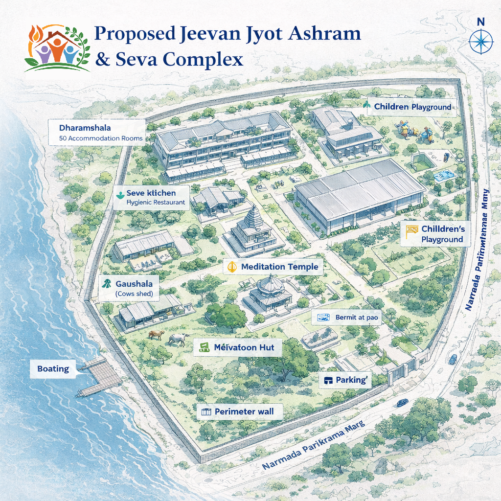 Narmada Parikrama Seva